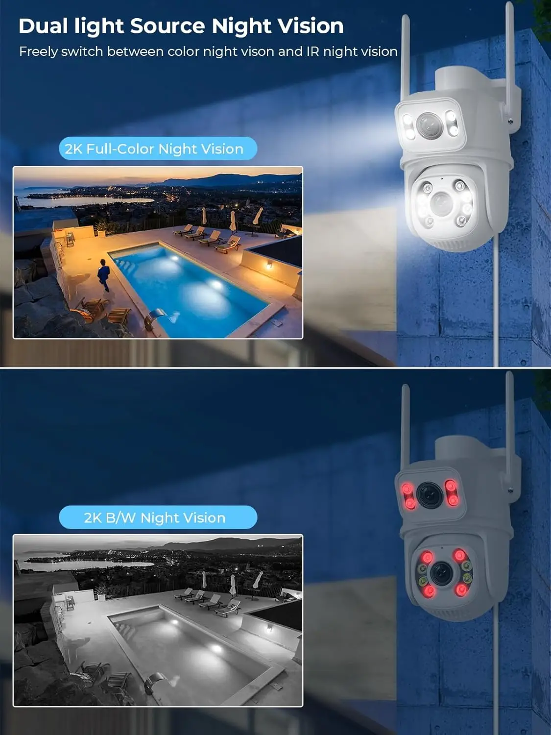 Câmera de Vigilância Externa P - Home Security Google Camera avaliação e preço