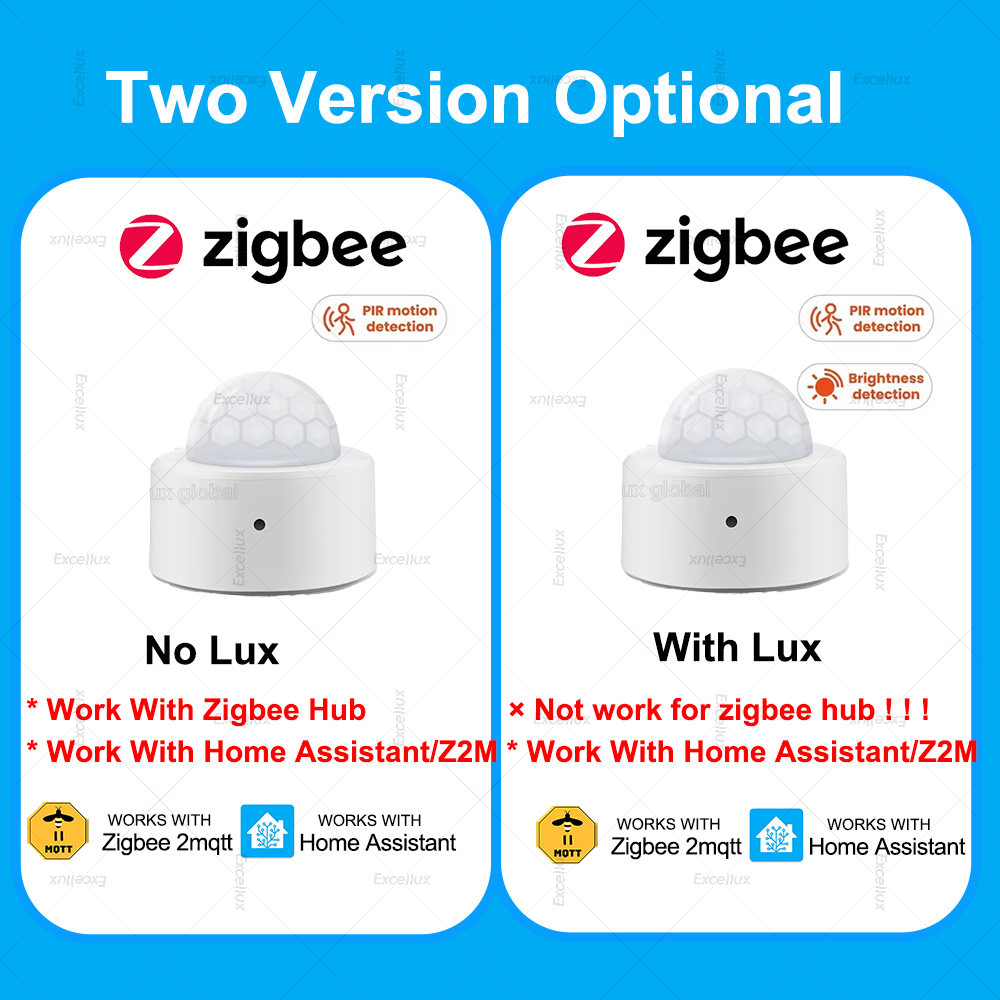 Zigbee pir sensor de movimento - Home Security Home Assistant avaliação e preço