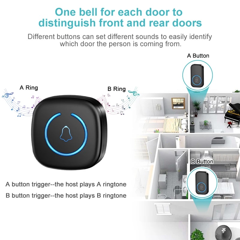 Campainha Sem Fio Inteligente  - Home Security Bell avaliação e preço