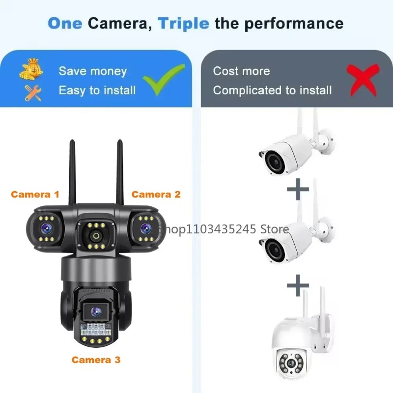 Câmera de Segurança Externa à  - Home Yard Security Cameras avaliação e preço