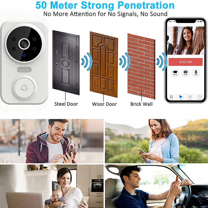 Wi fi inteligente vídeo campai - Home Security Bell avaliação e preço