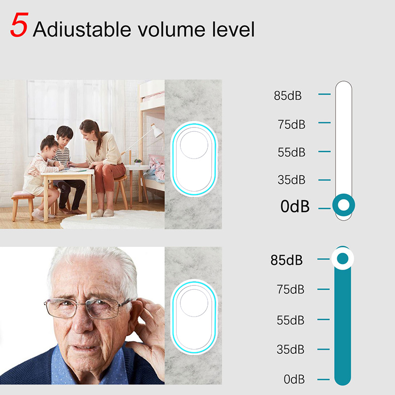Campainha sem fio IP67 à prova - Home Security Bell avaliação e preço