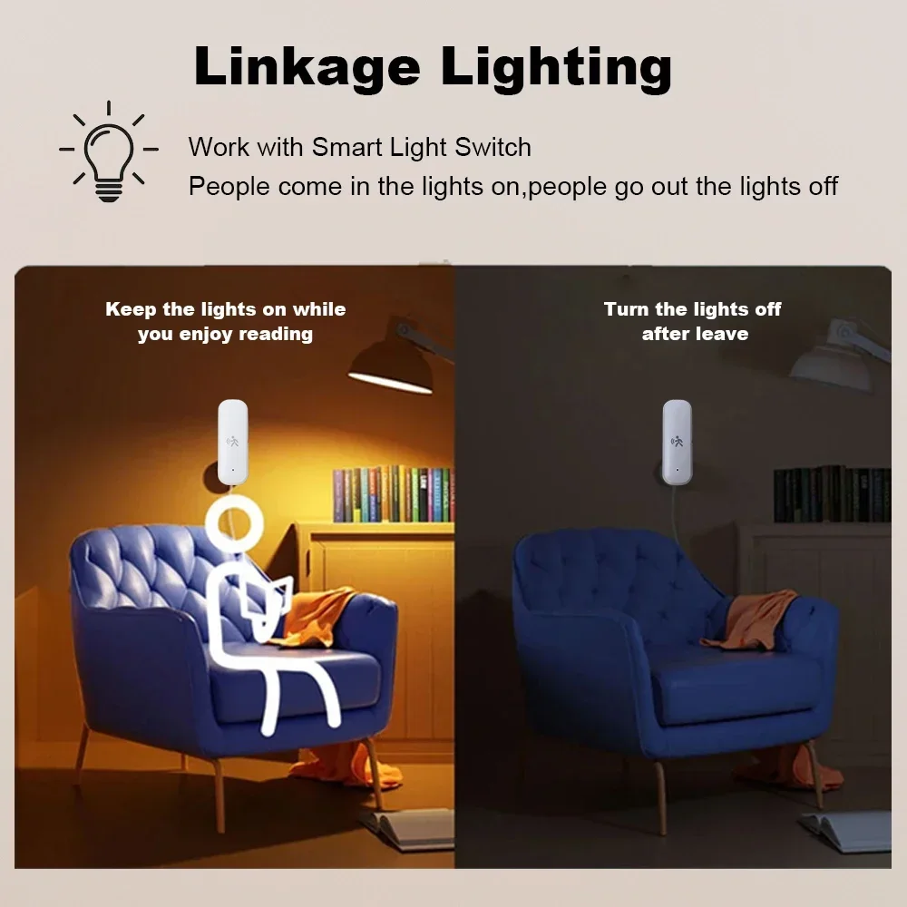 Zigbee inteligente pir sensor  - Home Security Home Assistant avaliação e preço