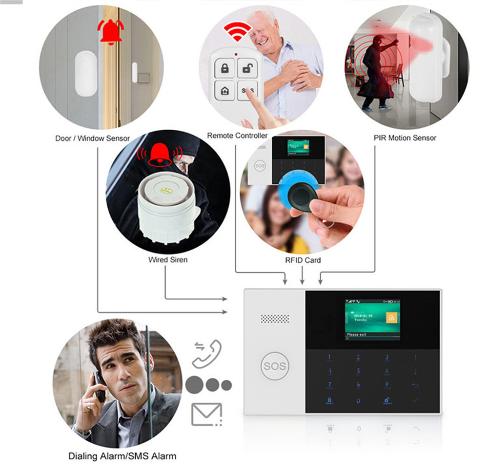 Controle remoto sem fio de alt - Home Security Home Assistant avaliação e preço