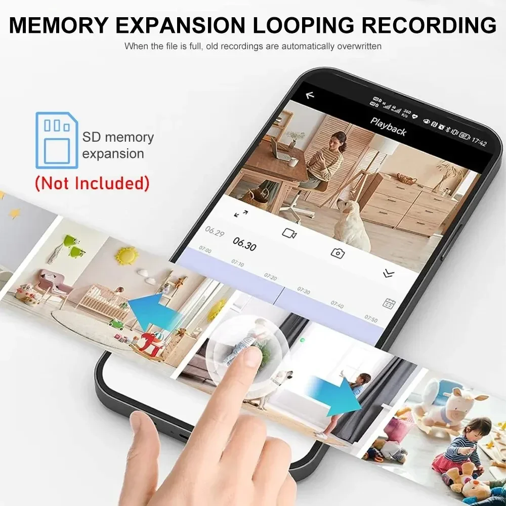 Nova câmera a9 wifi 1080p hd m - Home Security Home Assistant avaliação e preço