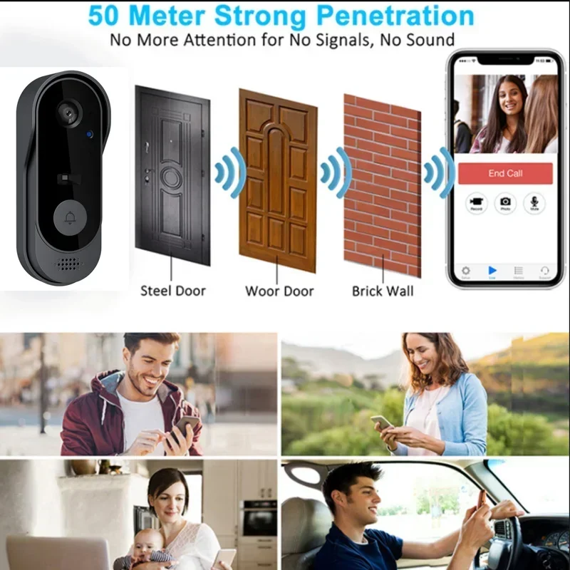Câmera de Campainha Sem Fio HD - Home Security Doorbell Camera avaliação e preço
