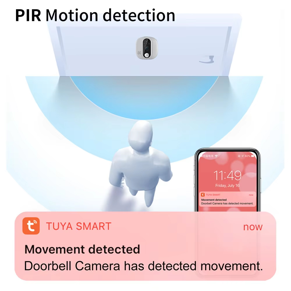 Tuya 1080p wifi campainha da p - Home Security Doorbell Camera avaliação e preço