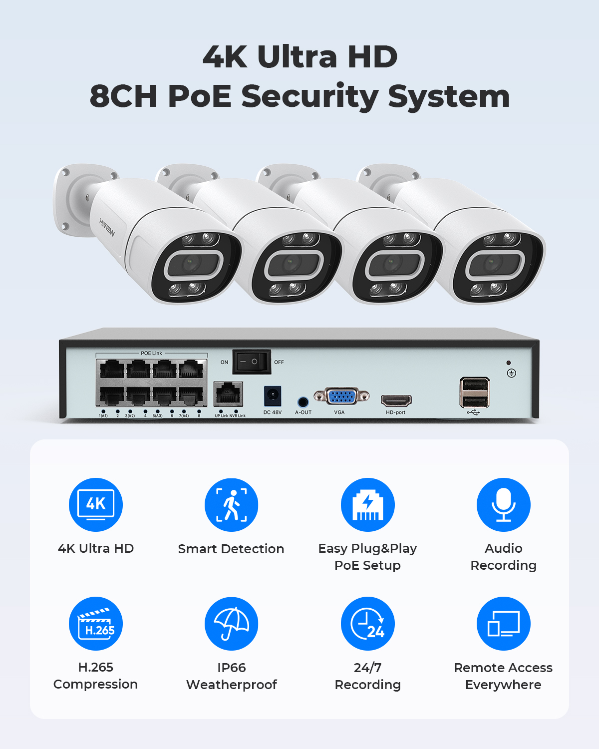 Sistema de Câmeras de Seguranç - Home Security Packages avaliação e preço