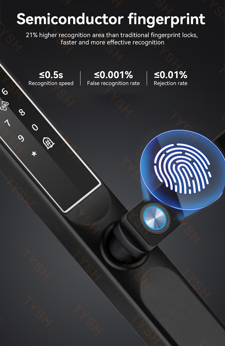 Tuya app impressão digital fec - Home Security Services avaliação e preço