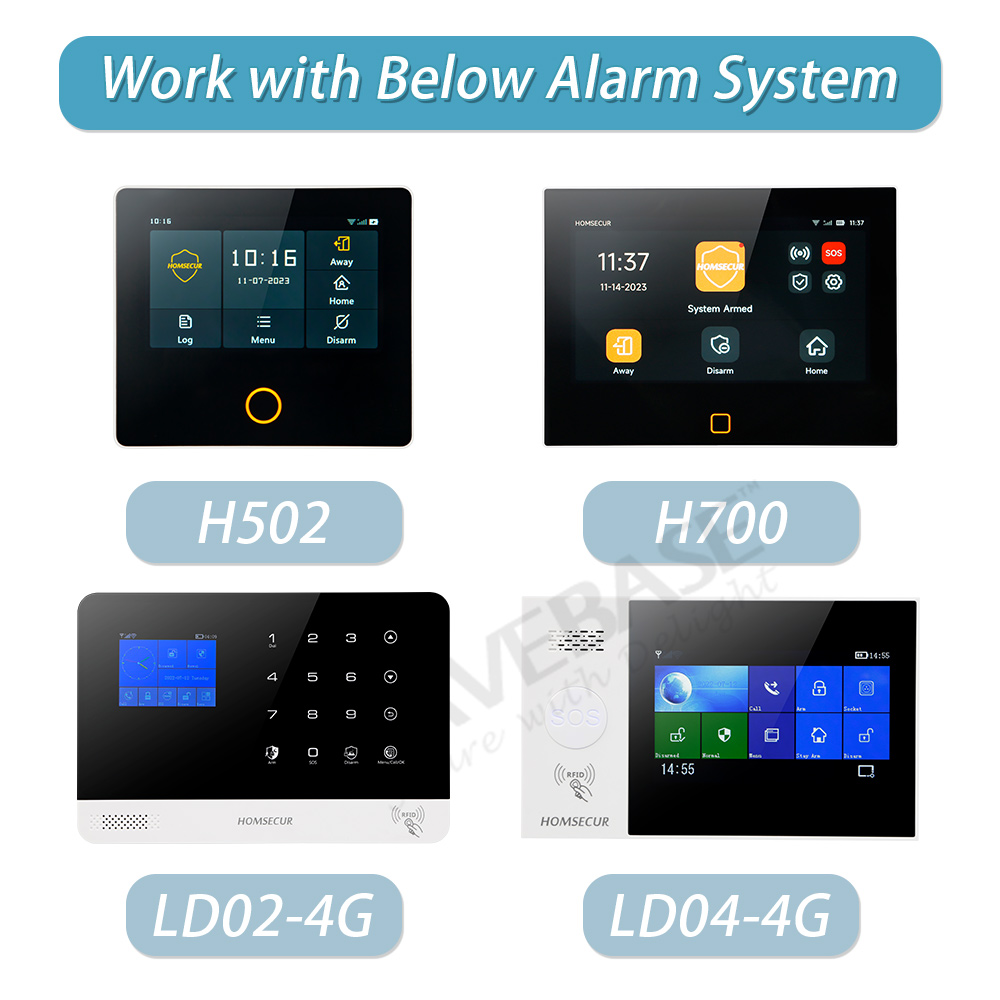 Botão de Pânico Sem Fio A5 433 - Home Security Services avaliação e preço