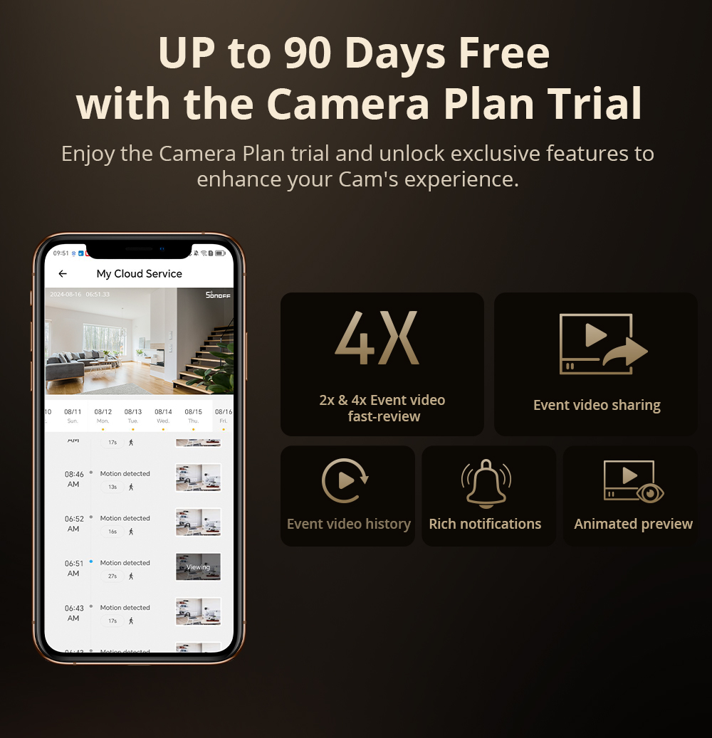 Sonoff cam magro gen2 wifi câm - Home Security Google Camera avaliação e preço