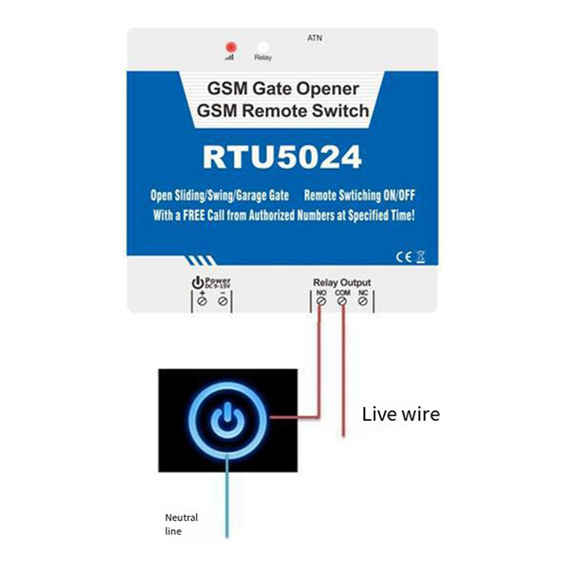 B04C-RTU5024 GSM Abridor de po - Home Security Devices avaliação e preço