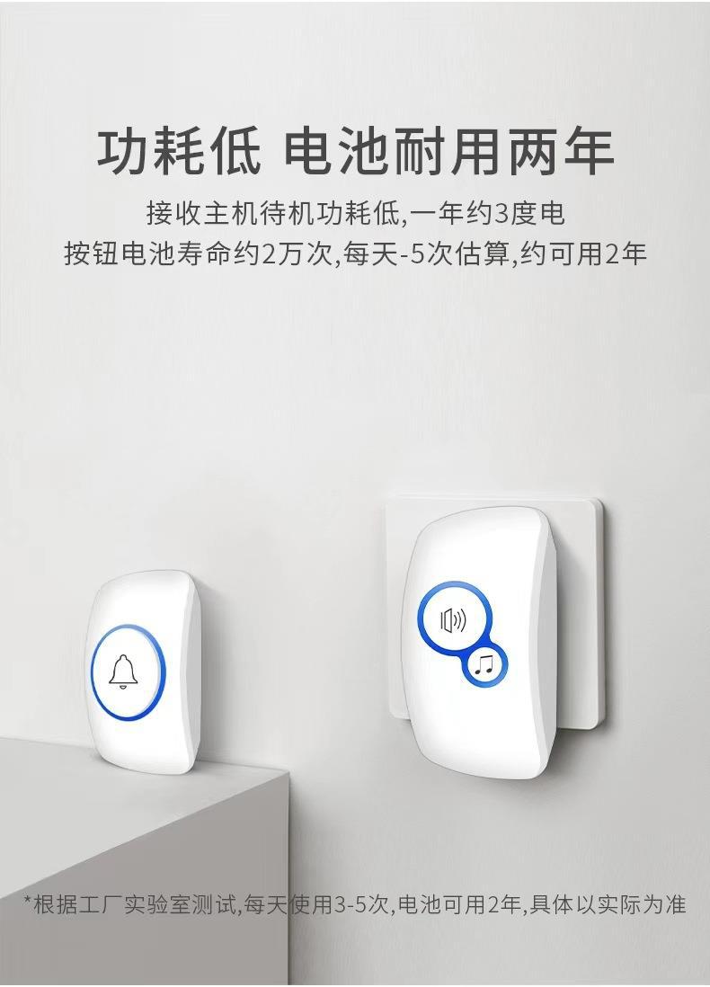32 Ringtone Alarme sem fio Gue - Home Security Bell avaliação e preço