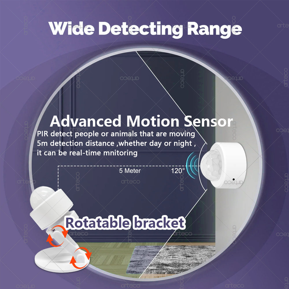 Sensor de Movimento PIR Mini Z - Home Security Home Assistant avaliação e preço