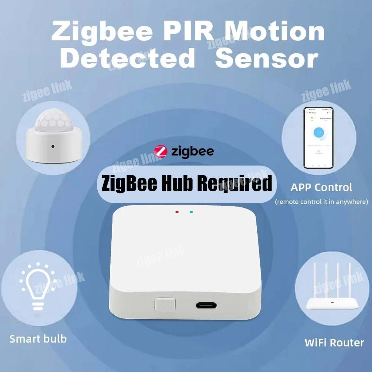Sensor de Movimento PIR ZigBee - Home Security Devices avaliação e preço