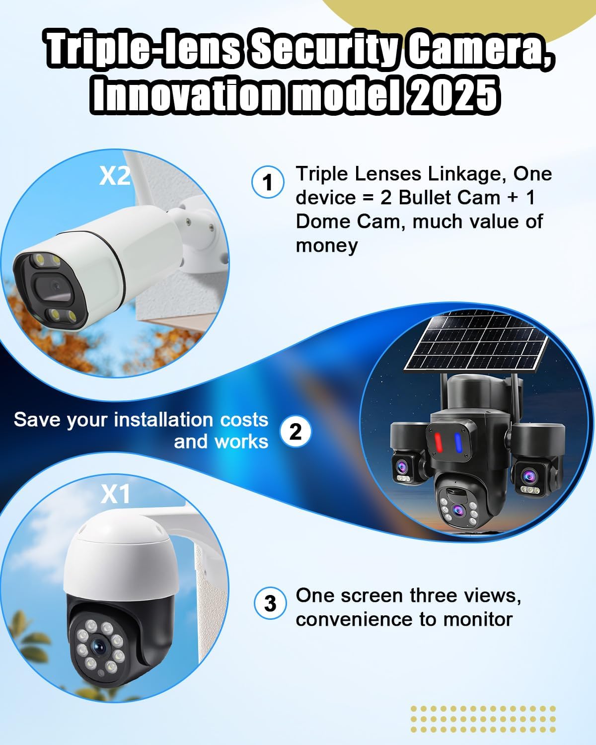 Câmera de Segurança Solar Exte - Home Yard Security Cameras avaliação e preço