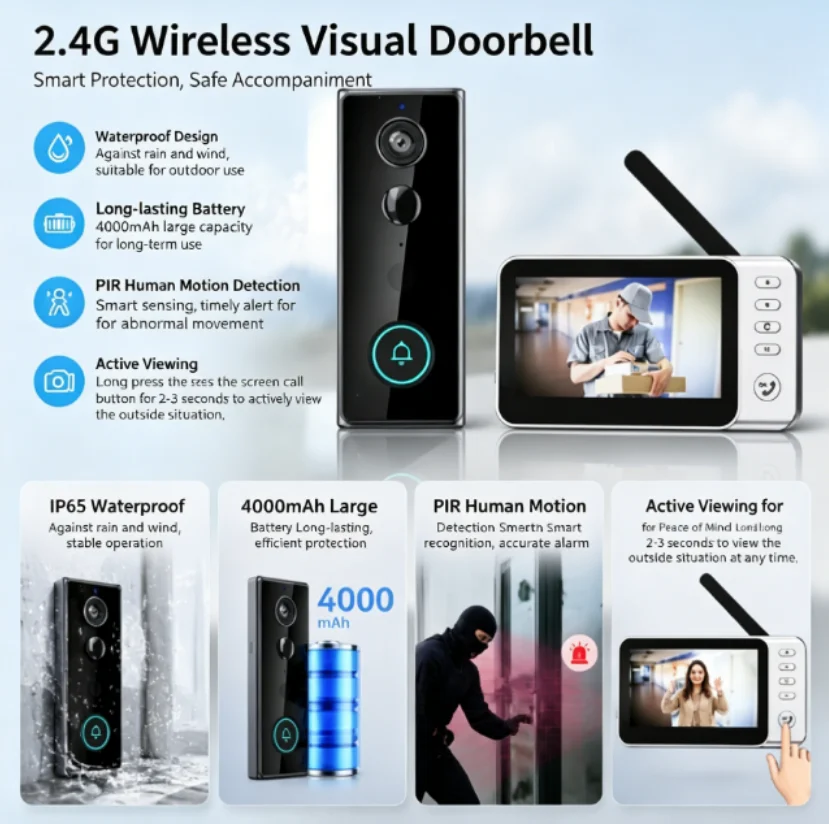 Nova Campainha Sem Fio à Prova - Home Security Doorbell Camera avaliação e preço