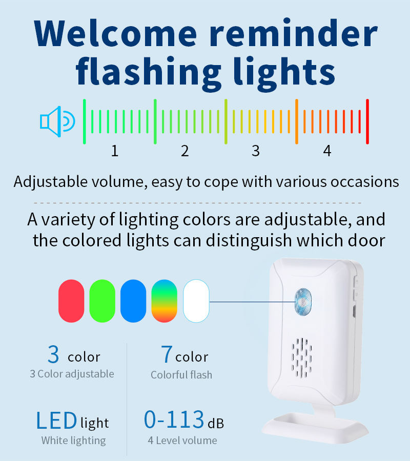 Campainha com sensor de movime - Home Security Devices avaliação e preço