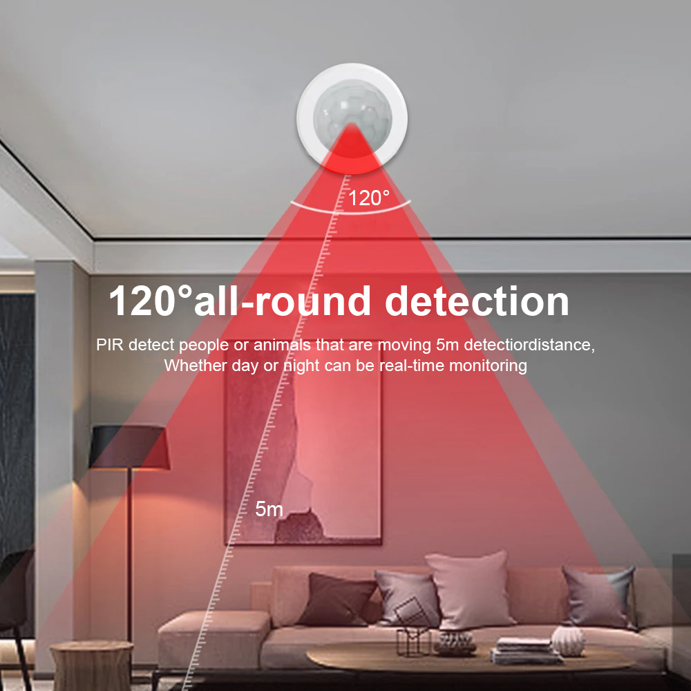 Novo Sensor de Movimento Infra - Home Security Devices avaliação e preço